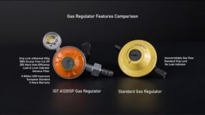 Lpg Gas Safety Regulator With Meter